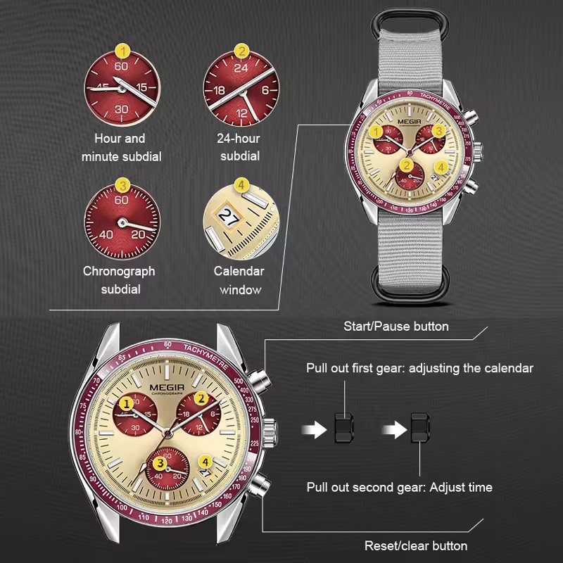 MEGIR 2247 erkek lüks Quartz s - Canvas Strap Watch incelemesi ve fiyatı